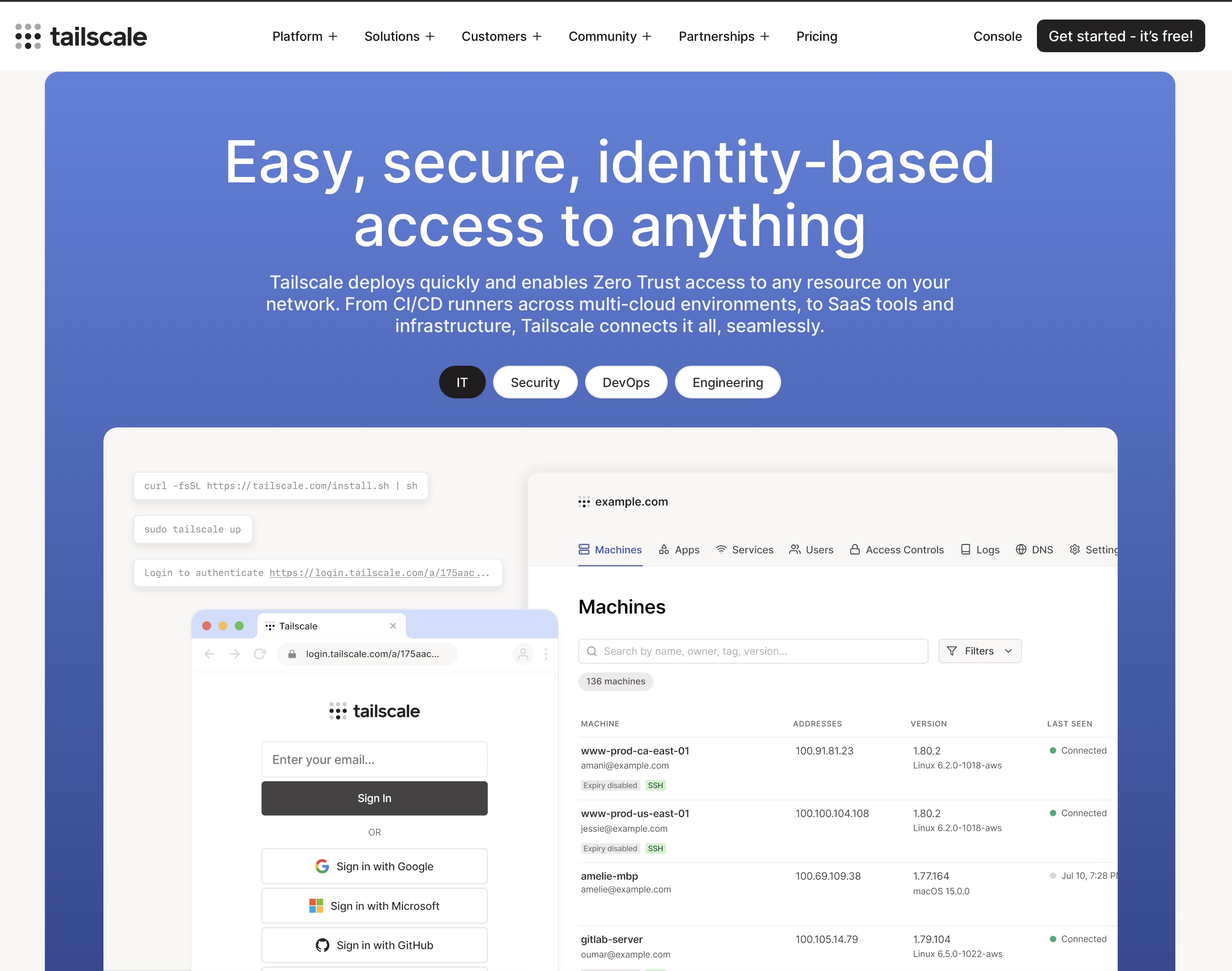 Tailscale Zero-Trust Network Mesh